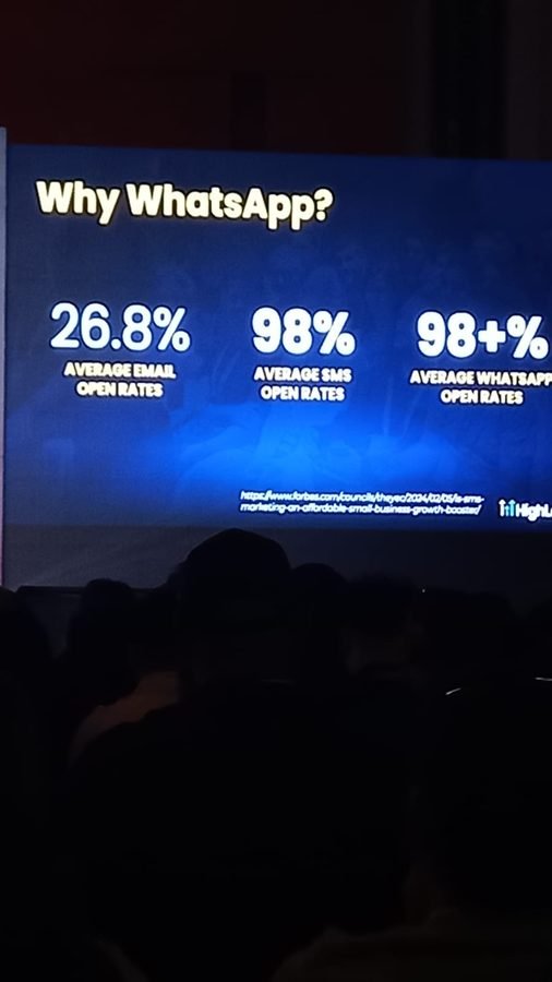 Conference slide comparing average open rates: 26.8 percent for email, 98 percent for SMS and over 98 percent for WhatsApp